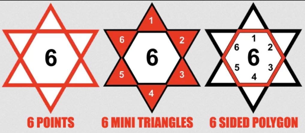 hexagon
