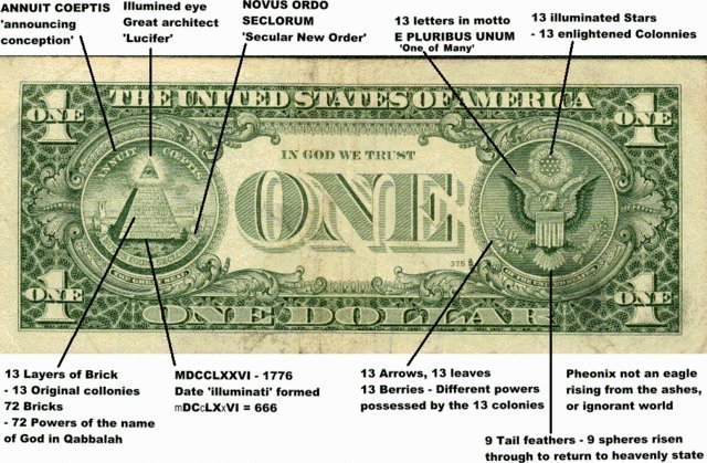 us bills