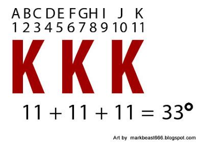 kkk
